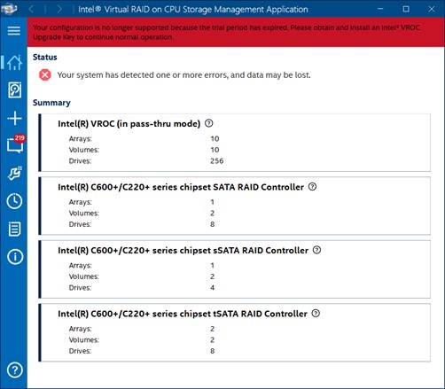 Trial Period Expiration
