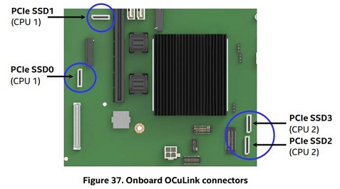 PCIe SSD0 and PCIe SSD1 connectors