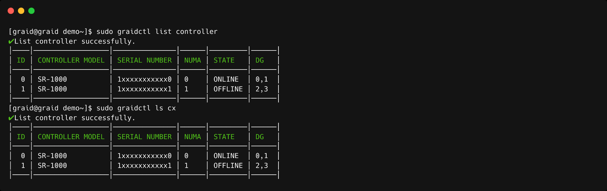 Controller List Output