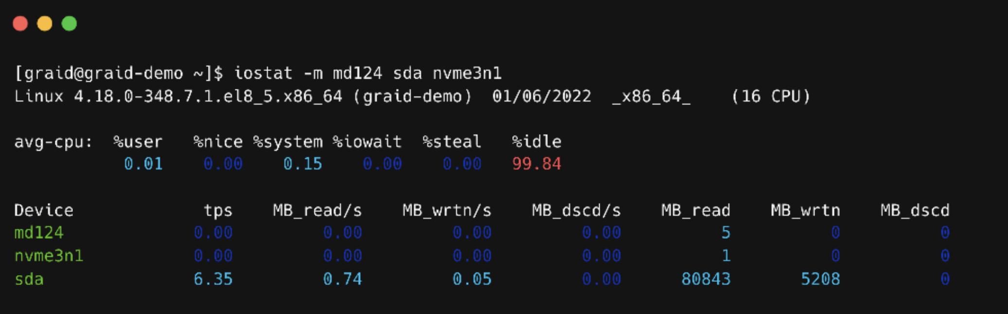 I/O Statistics Output