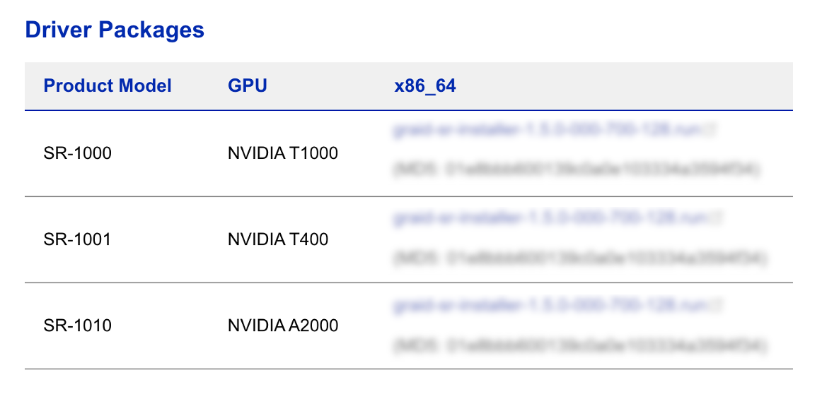Kernel Upgrade Pre Installer Download