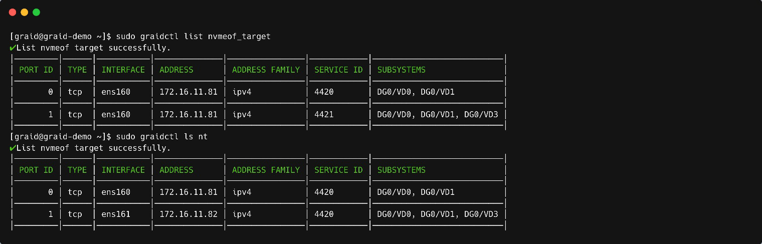 List Remote Target Output