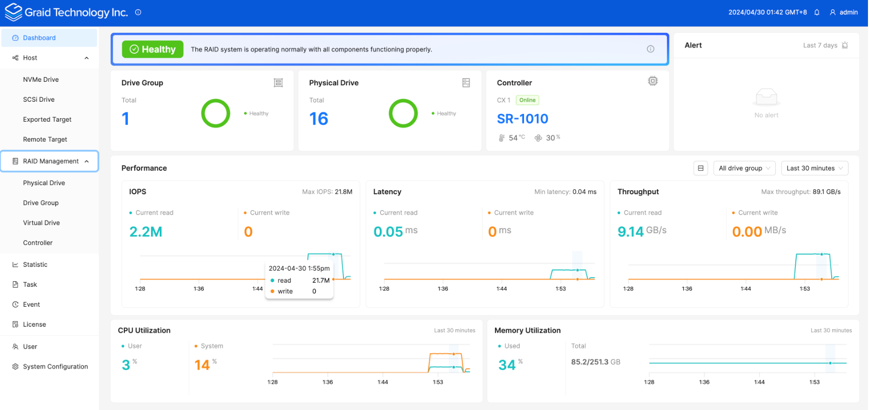 Management Console Port Ip Config
