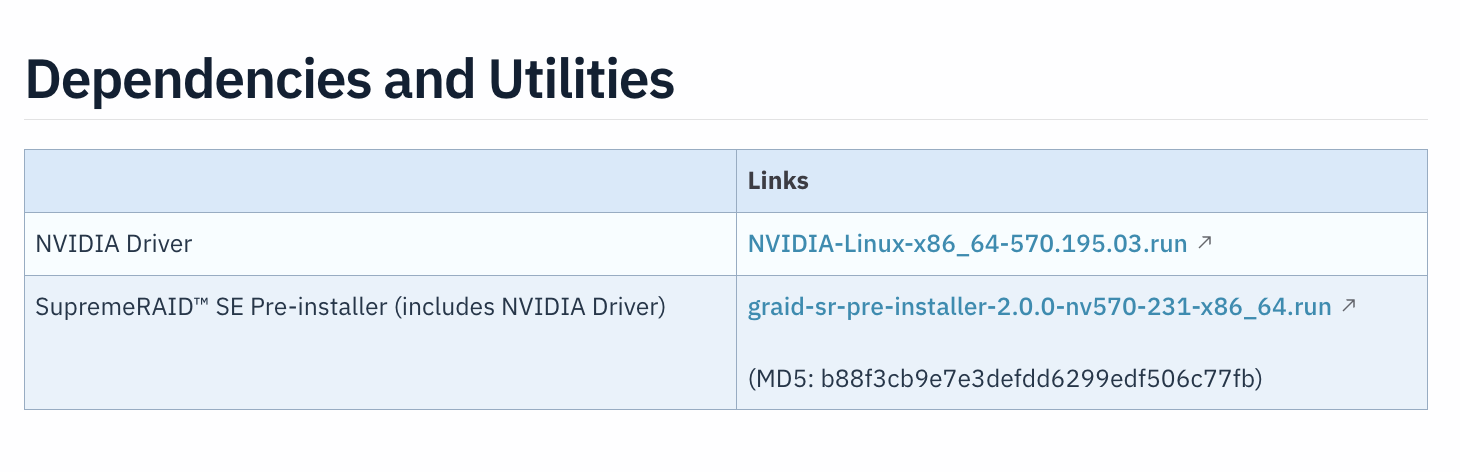 Pre-installer