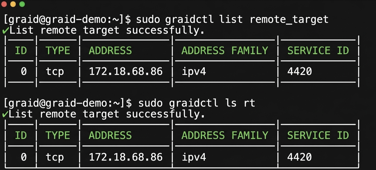 List Remote Target Output