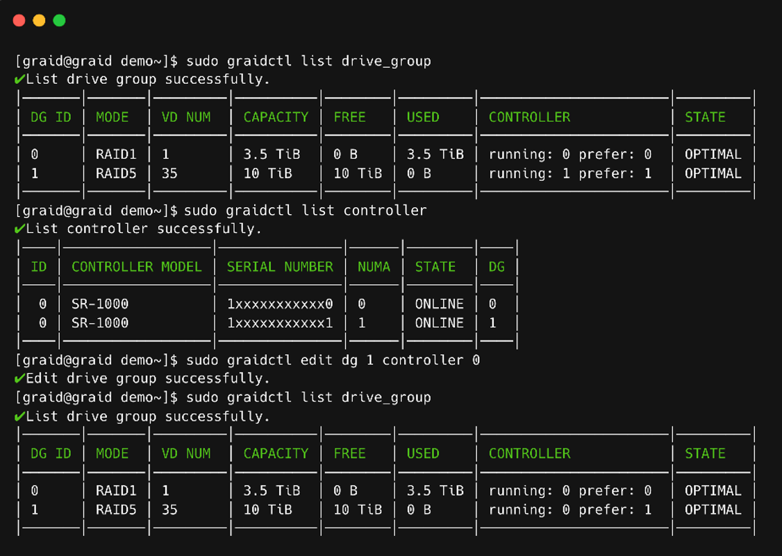 Select Drive Group Controller Output