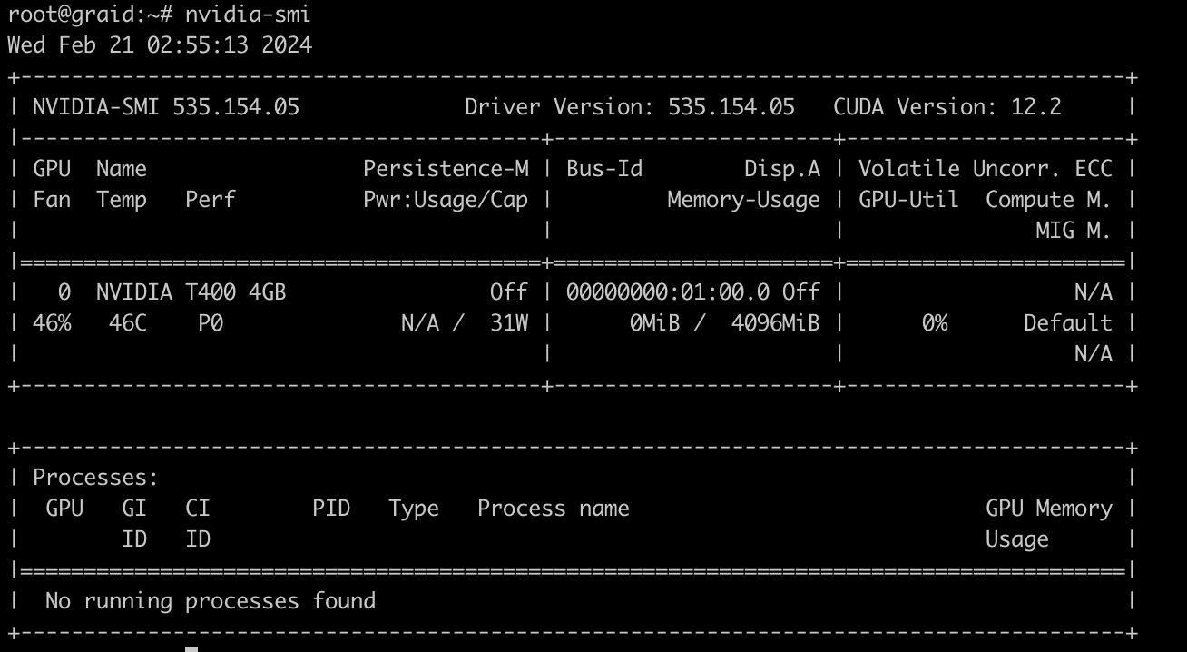 Ubuntu NVIDIA SMI Output
