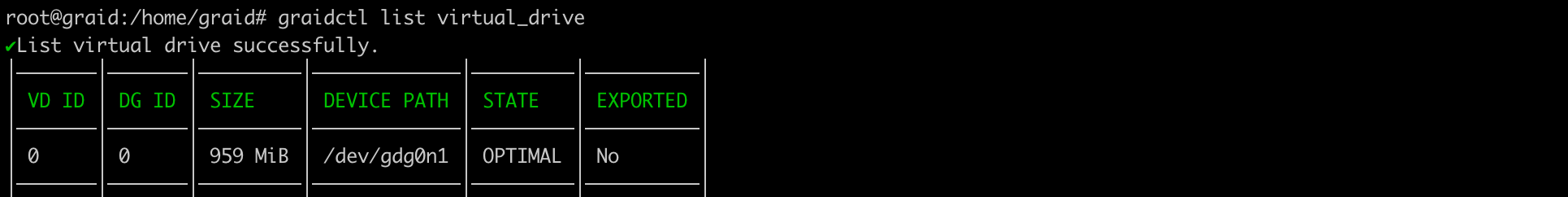 Virtual Drive List Output